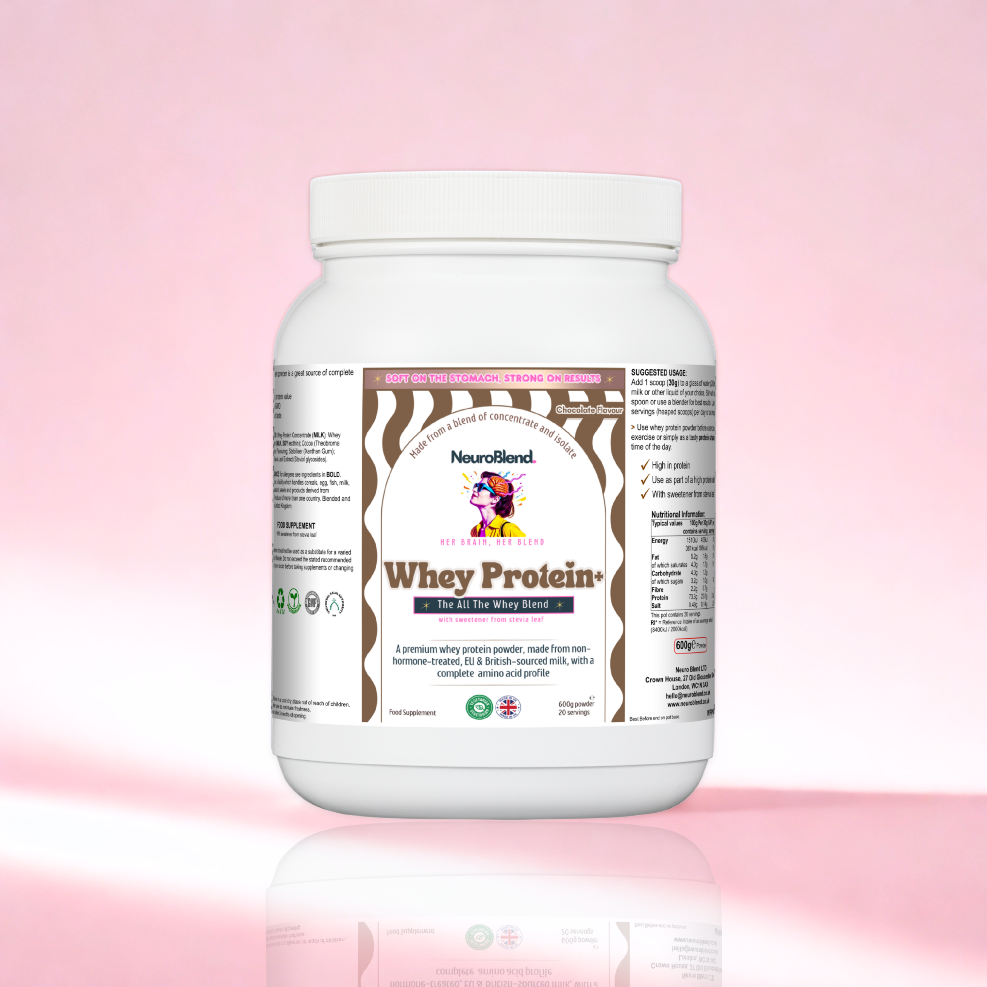 💪 The Strength & Performance Routine