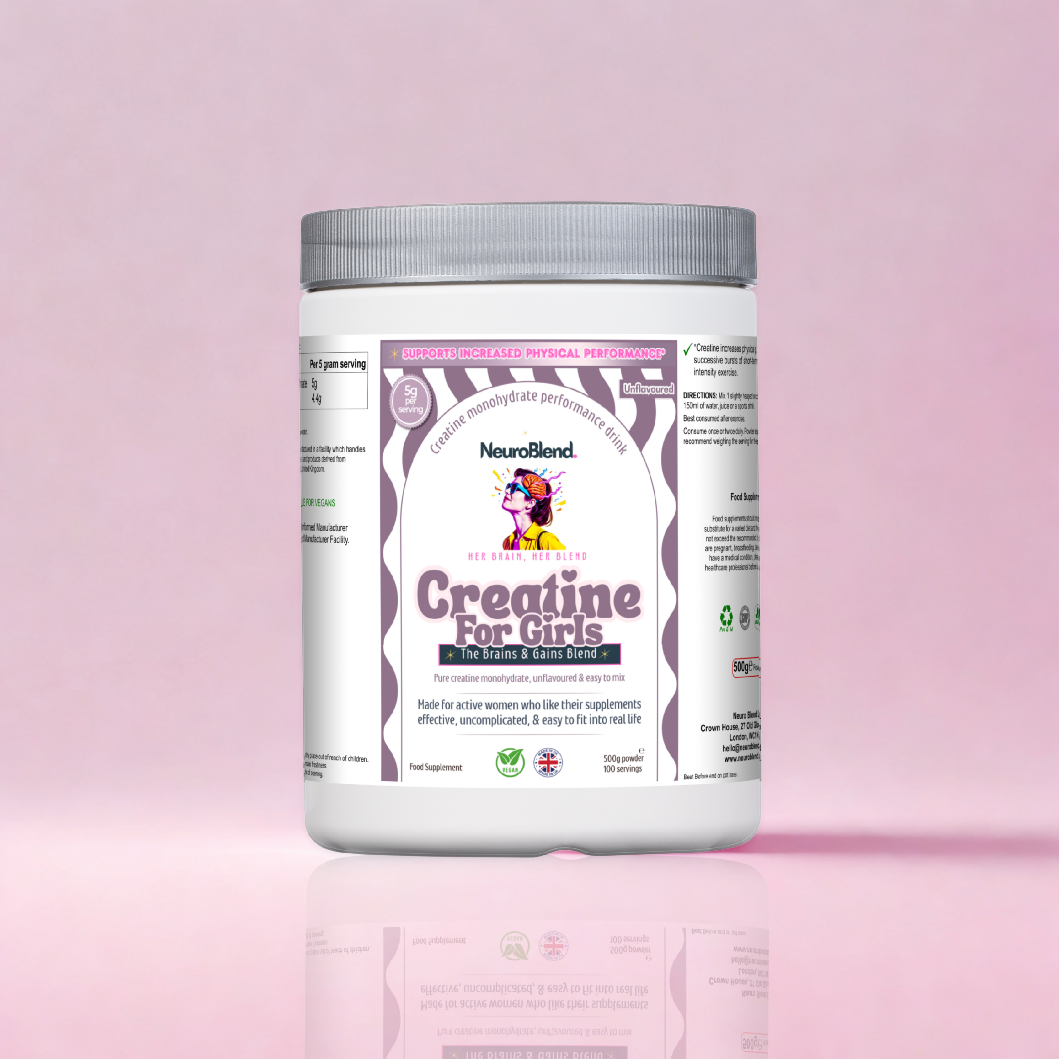 💪 The Strength & Performance Routine