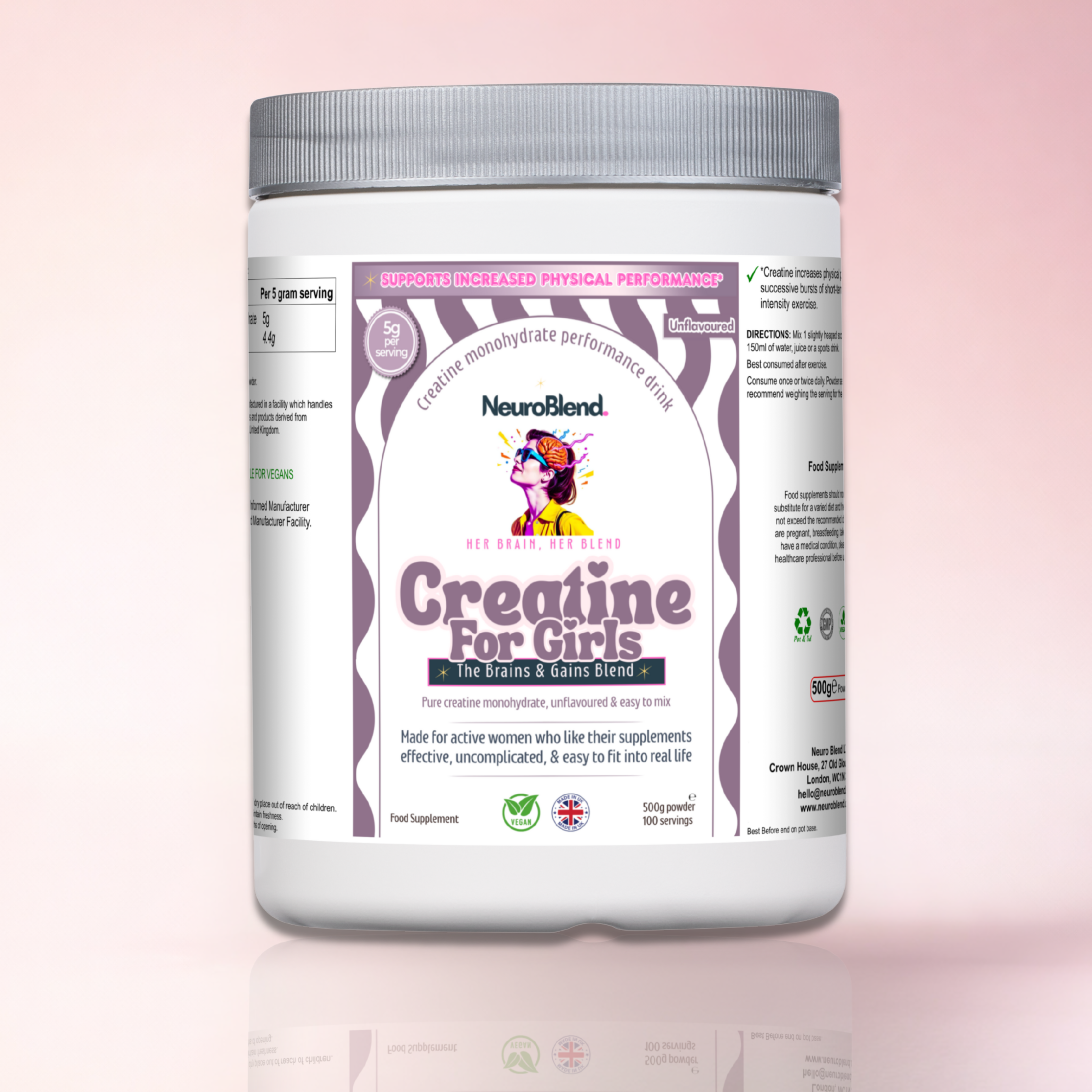 Creatine for Girls