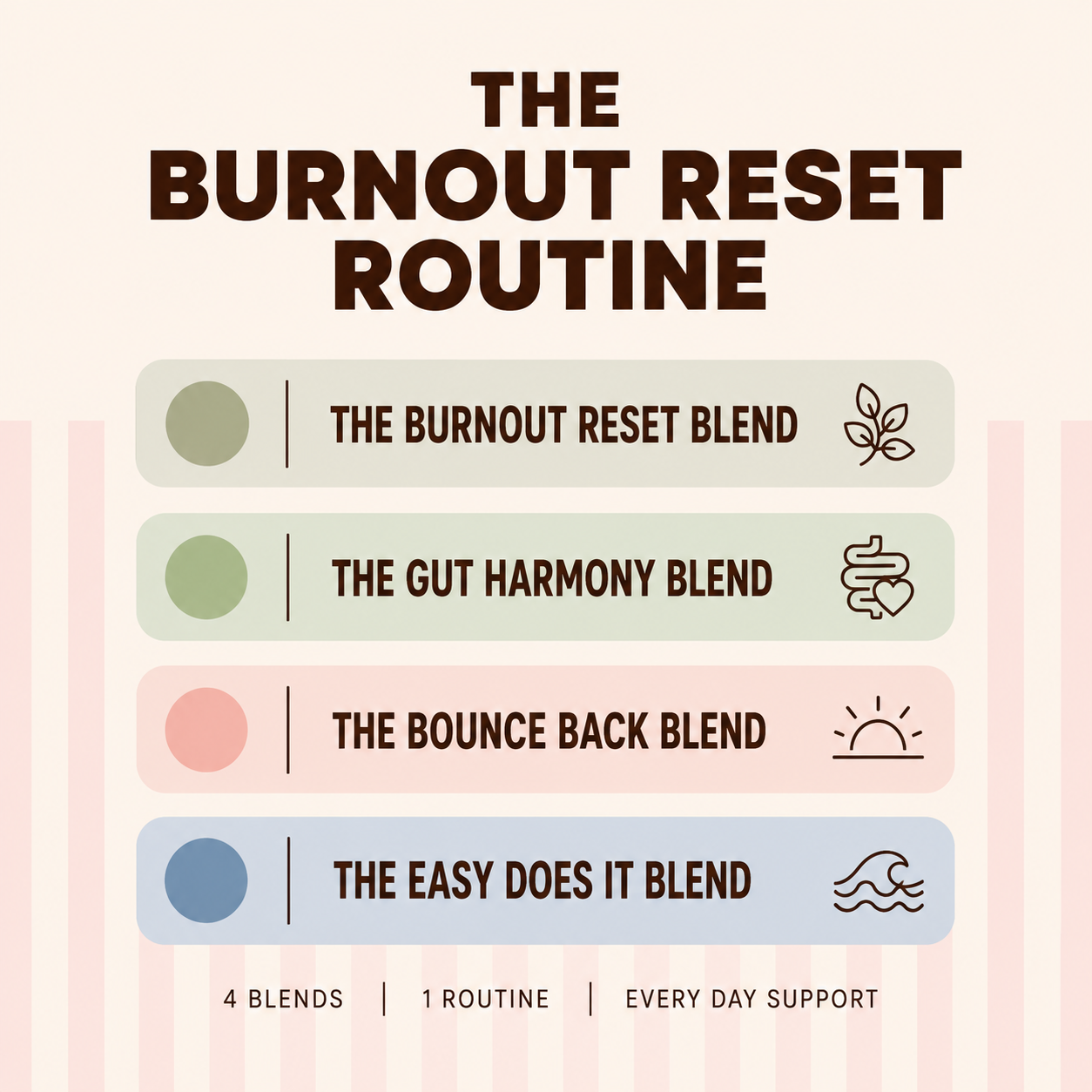 🤯 The Burnout Reset Routine
