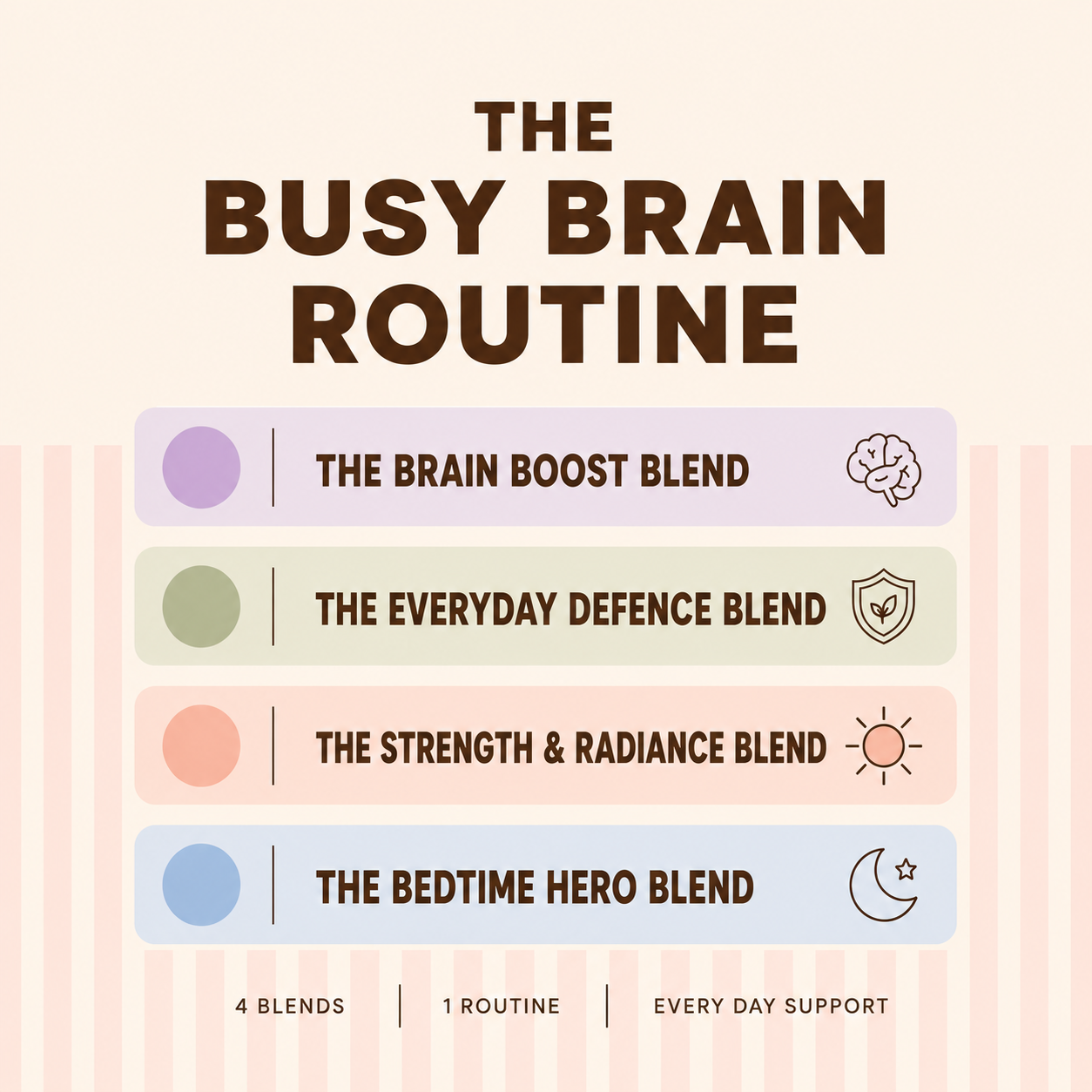 🧠 The Busy Brain Routine
