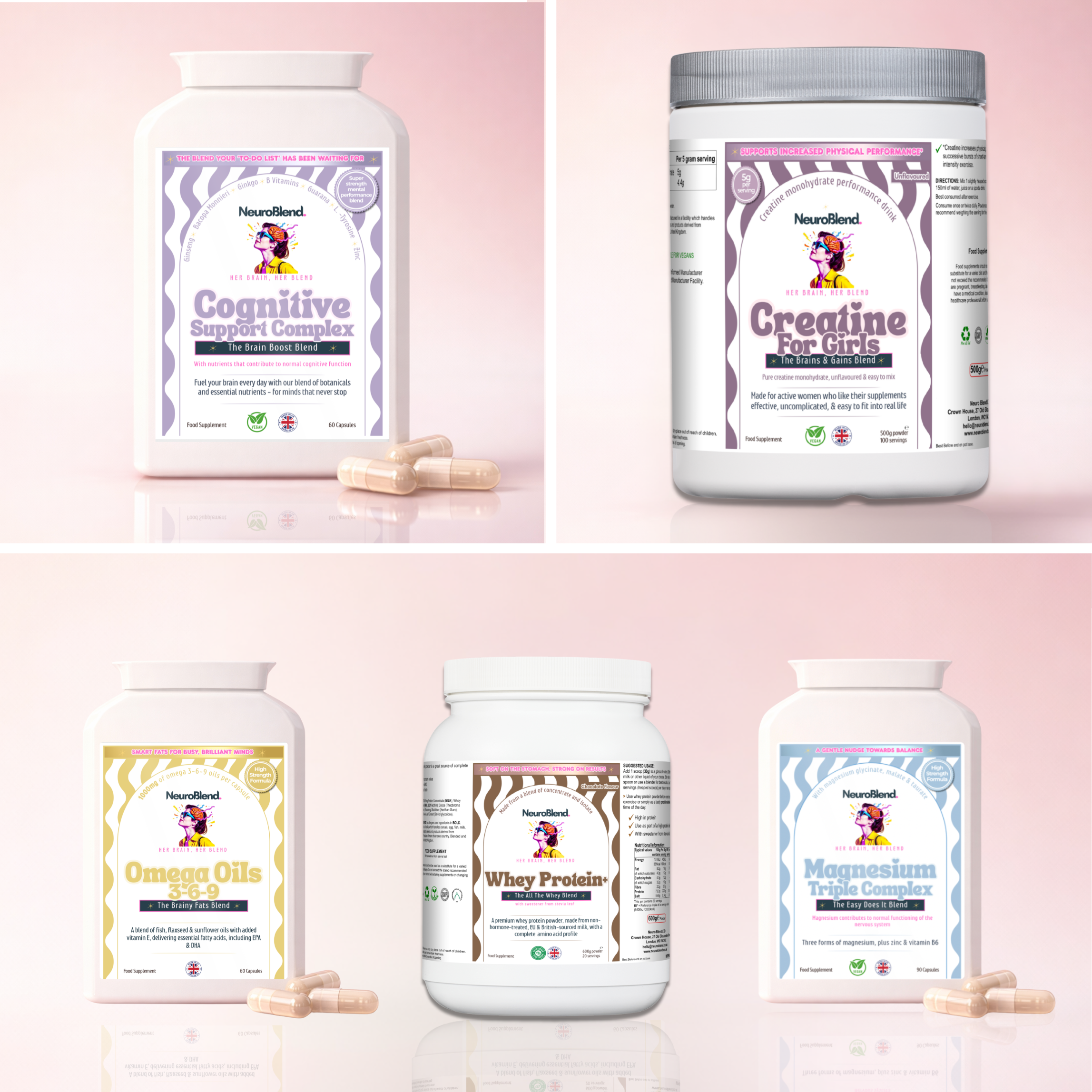 💪 The Strength & Performance Routine