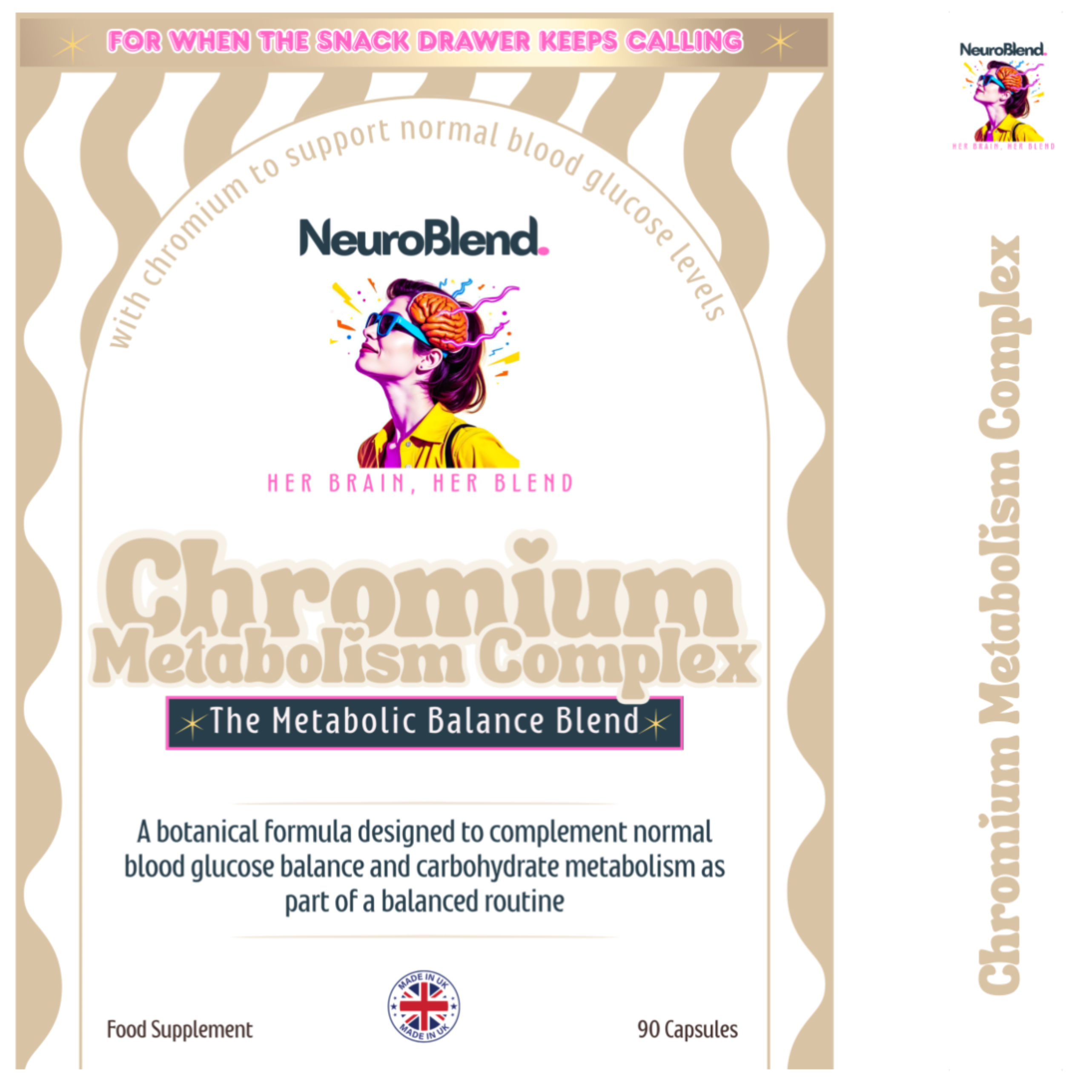 Chromium Metabolism Complex