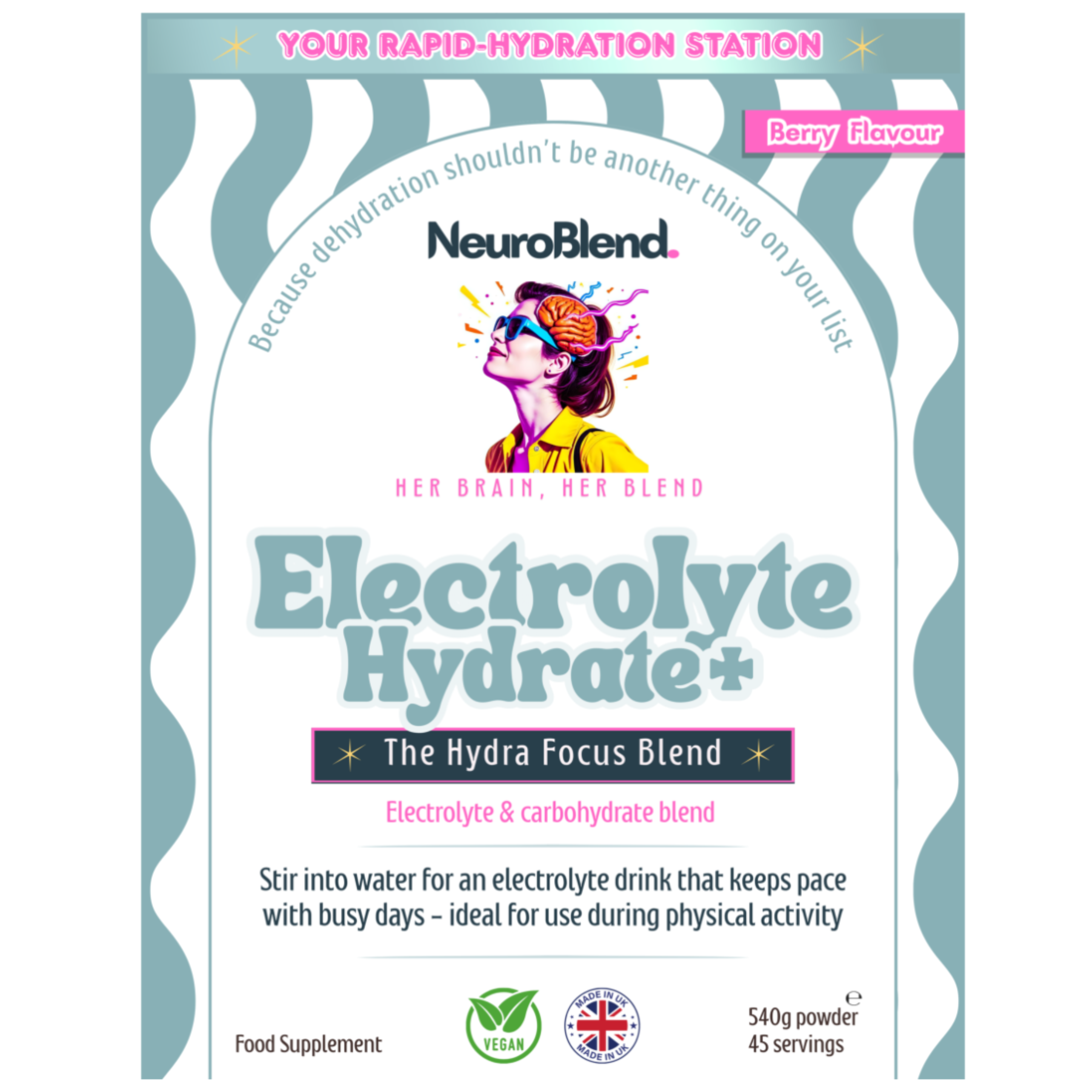 Electrolyte Hydro Plus