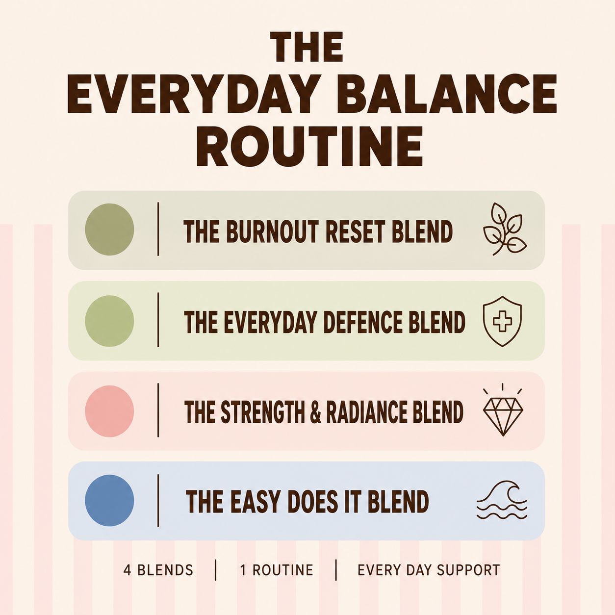 🪷 The Everyday Balance Routine